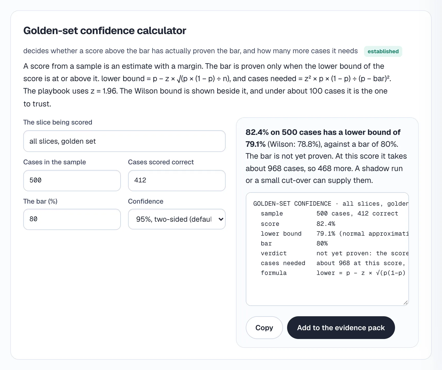 The golden-set confidence calculator, prefilled with 412 correct out of 500 against an 80% bar, showing a lower bound under the bar and the cases still needed